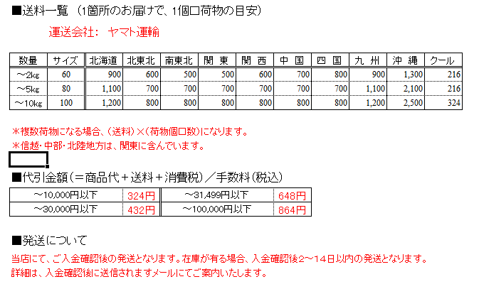 赤米の送料一覧