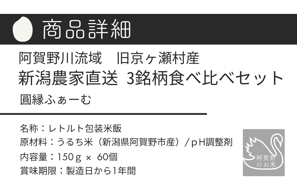 新潟農家直送 3銘柄食べ比べセット（20日分 60個）