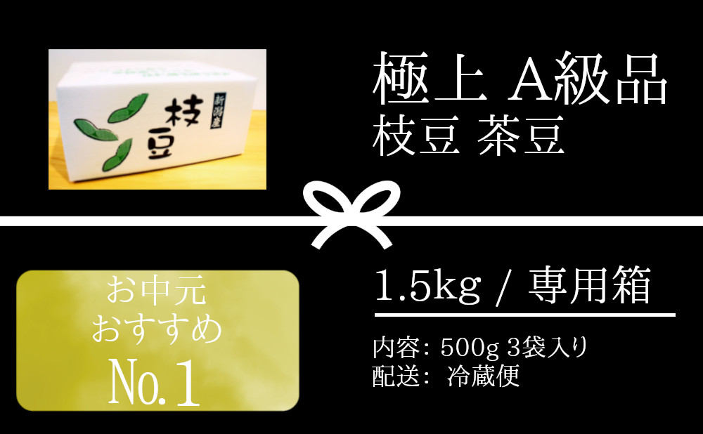 新潟 枝豆 茶豆 1.5ｋｇセットの商品詳細