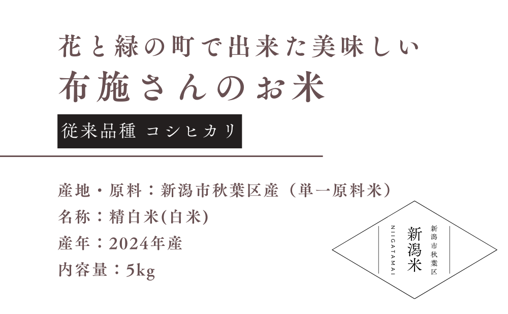 布施さんのコシヒカリ5キロセット商品詳細