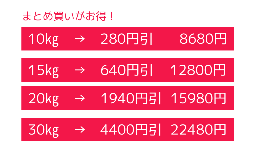 遠藤さんのお新米つきあかりは、まとめ買いがお得！